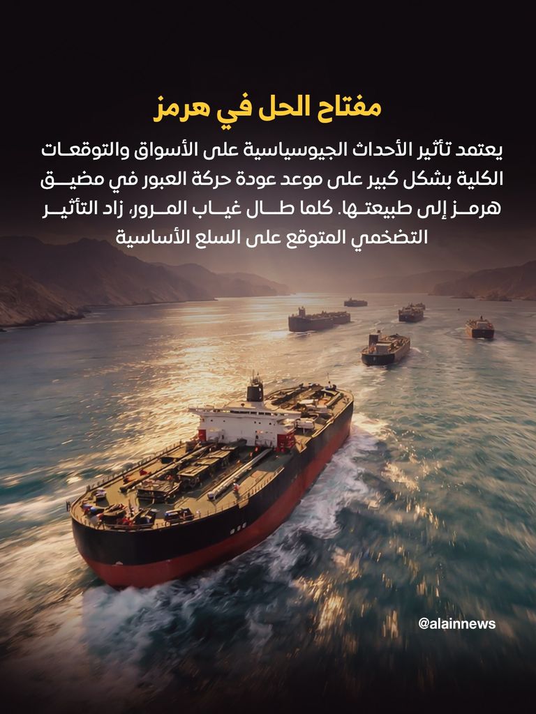 خطر حقيقي ومؤشرات مضللة.. الأسواق تقرأ حرب إيران بعين مختلفة - صورة 8