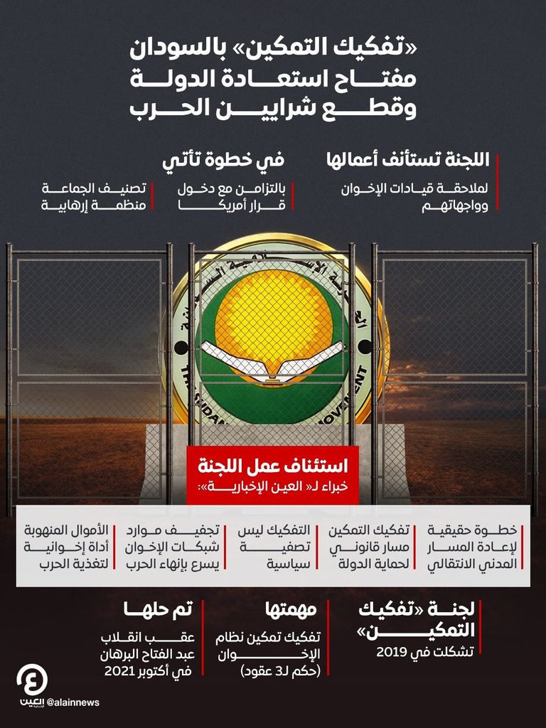 &laquo;تفكيك تمكين&raquo; الإخوان بالسودان.. مسار استعادة الدولة وإنهاء الحرب (خبراء) - صورة 1