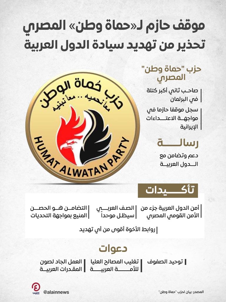 دعا إلى توحيد الصفوف.. &laquo;حماة وطن&raquo; المصري يدين تهديد الدول العربية - صورة 1
