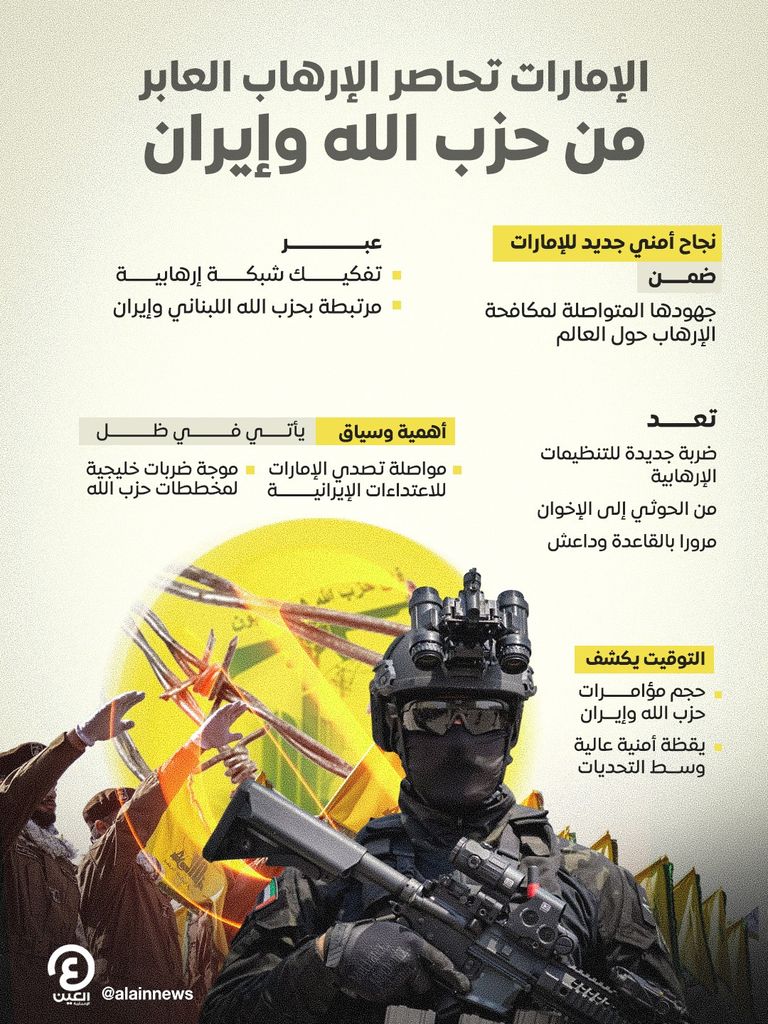 الإمارات تحاصر الإرهاب العابر من حزب الله وإيران.. نجاح أمني جديد - صورة 1