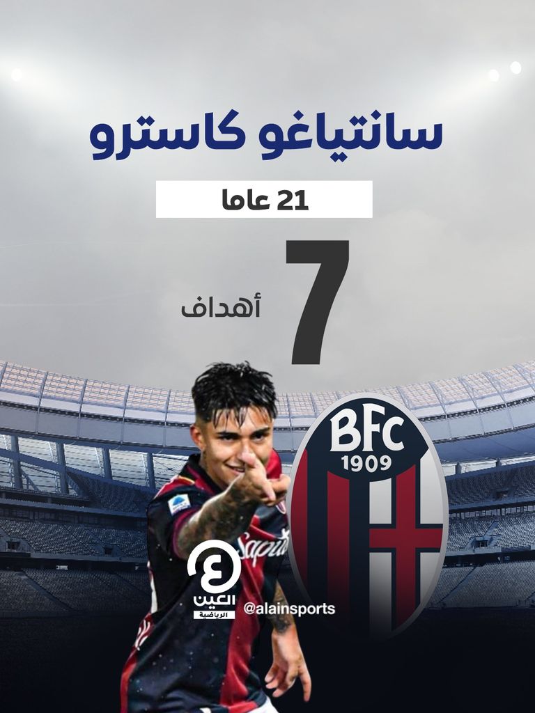 مطاردة &laquo;لبنانية&raquo;.. لامين يامال يشعل سباق هدافي الشباب بالدوريات الكبرى - صورة 7
