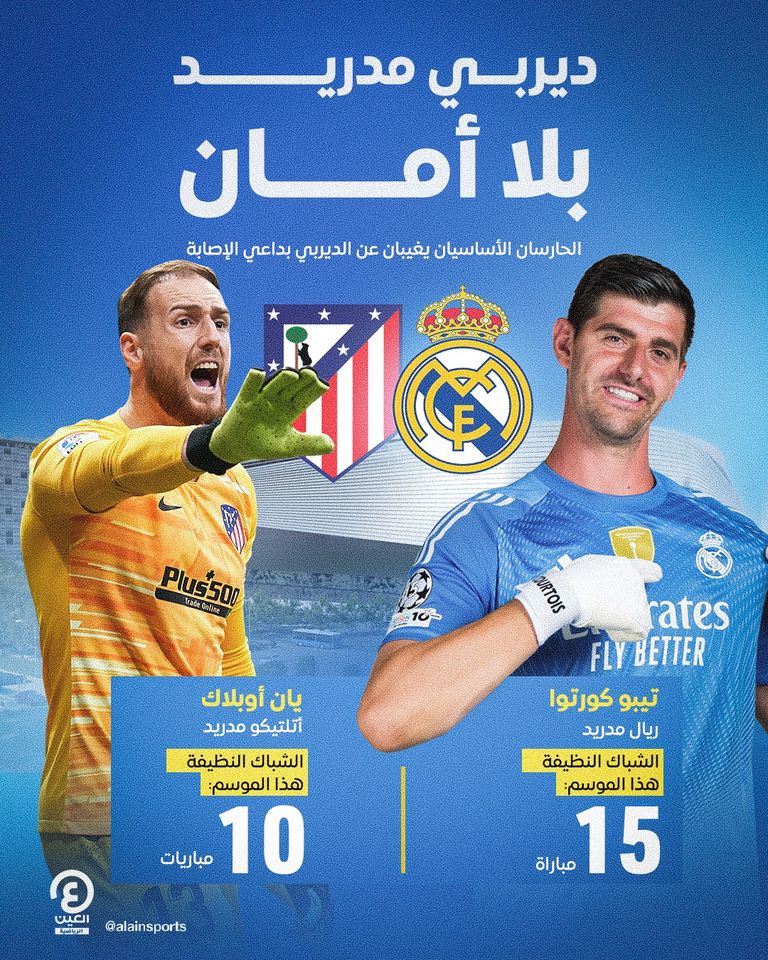 ديربي بلا أمان.. ضربة مزدوجة لريال مدريد وأتلتيكو - صورة 1