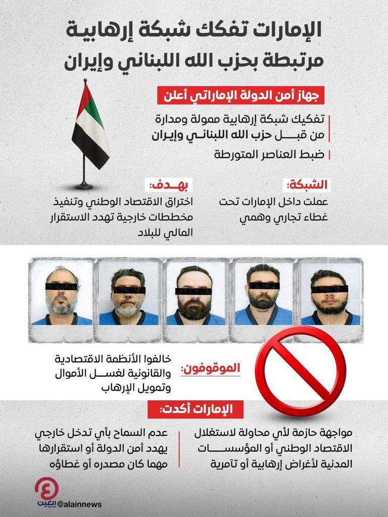 لبنان يستنكر مخطط حزب الله الإرهابي لاستهداف الإمارات.. &laquo;تضامن كامل&raquo; - صورة 1