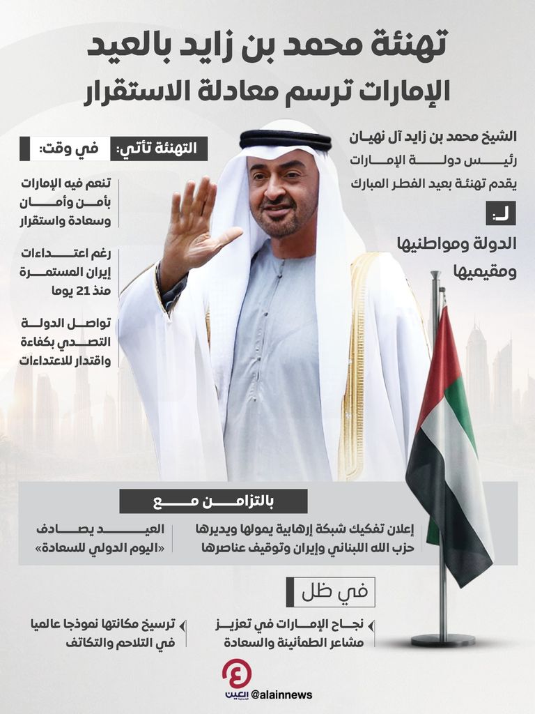 تهنئة محمد بن زايد بالعيد.. الإمارات ترسم معادلة القوة والاستقرار - صورة 1