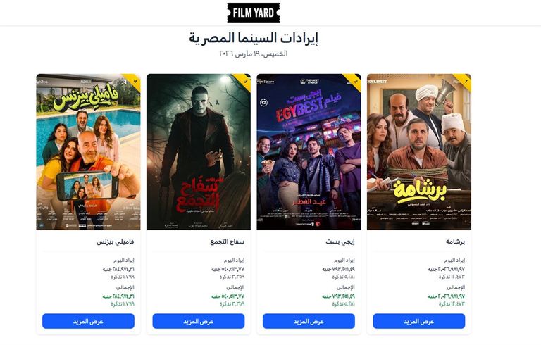 &laquo;برشامة&raquo; يتصدر سباق أفلام عيد الفطر 2026.. و&laquo;إيجي بست&raquo; يلاحقه - صورة 1