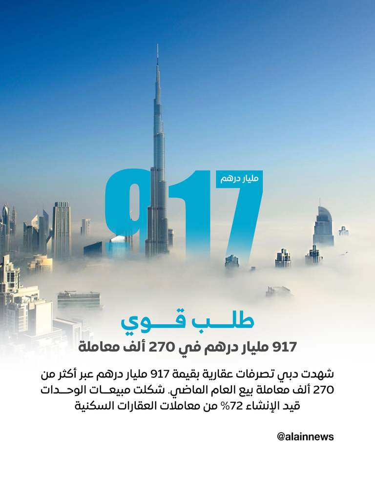 عقارات دبي.. تألق يتحدى حرب إيران ونمو مستمر بثقة المستثمرين - صورة 5