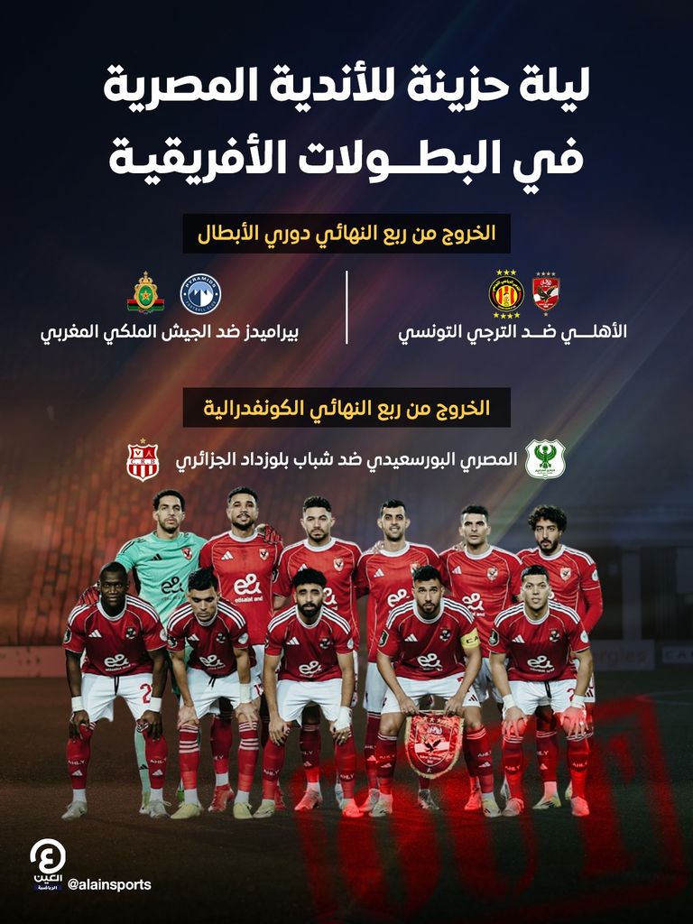 الأهلي ضد الترجي.. &laquo;الأحمر&raquo; يكمل ليلة حزينة للأندية المصرية في أفريقيا - صورة 1
