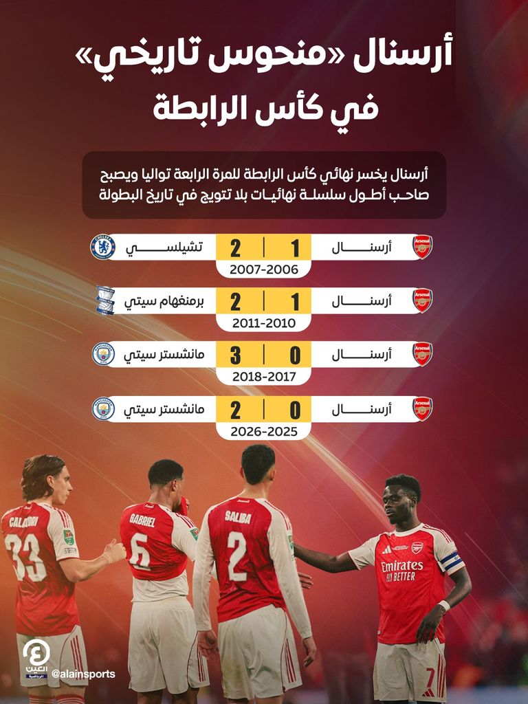 بشرى ويمبلي ولعنة أرسنال.. أرقام تاريخية من تتويج مانشستر سيتي بكأس الرابطة - صورة 3