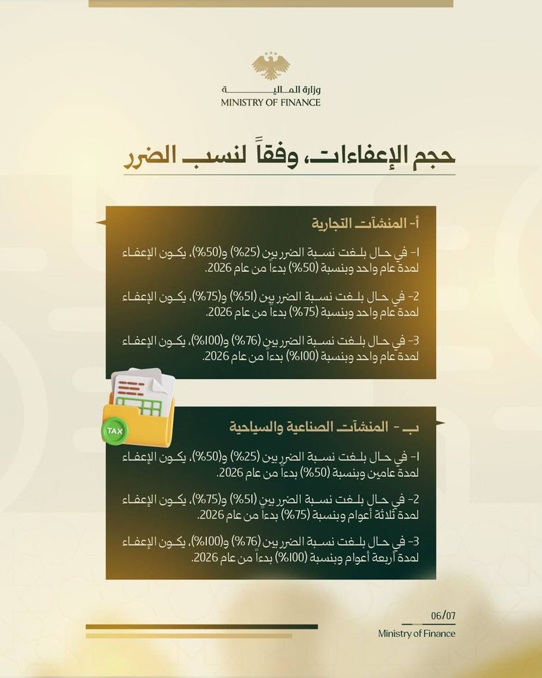 سعر الدولار اليوم في سوريا الإثنين 23 مارس 2026.. الليرة تتماسك - صورة 1