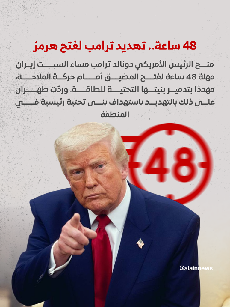 بعد تهديدات ترامب.. كل الأعين على &laquo;هرمز&raquo; الاستراتيجي - صورة 1