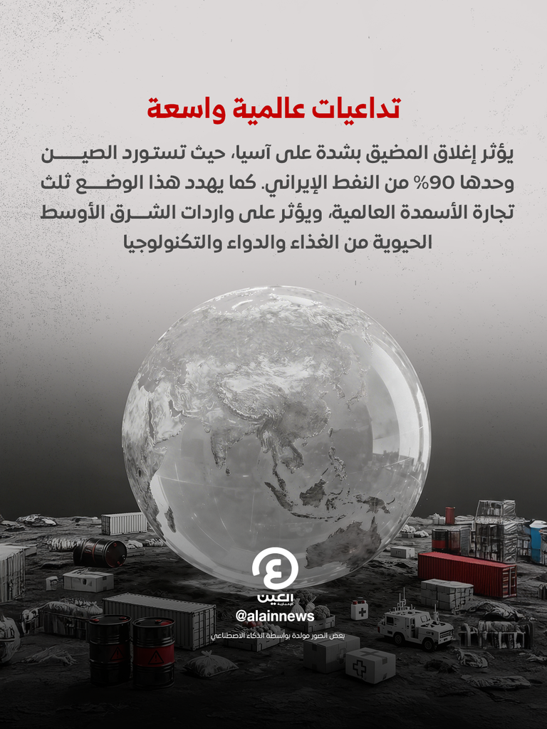 بعد تهديدات ترامب.. كل الأعين على &laquo;هرمز&raquo; الاستراتيجي - صورة 10