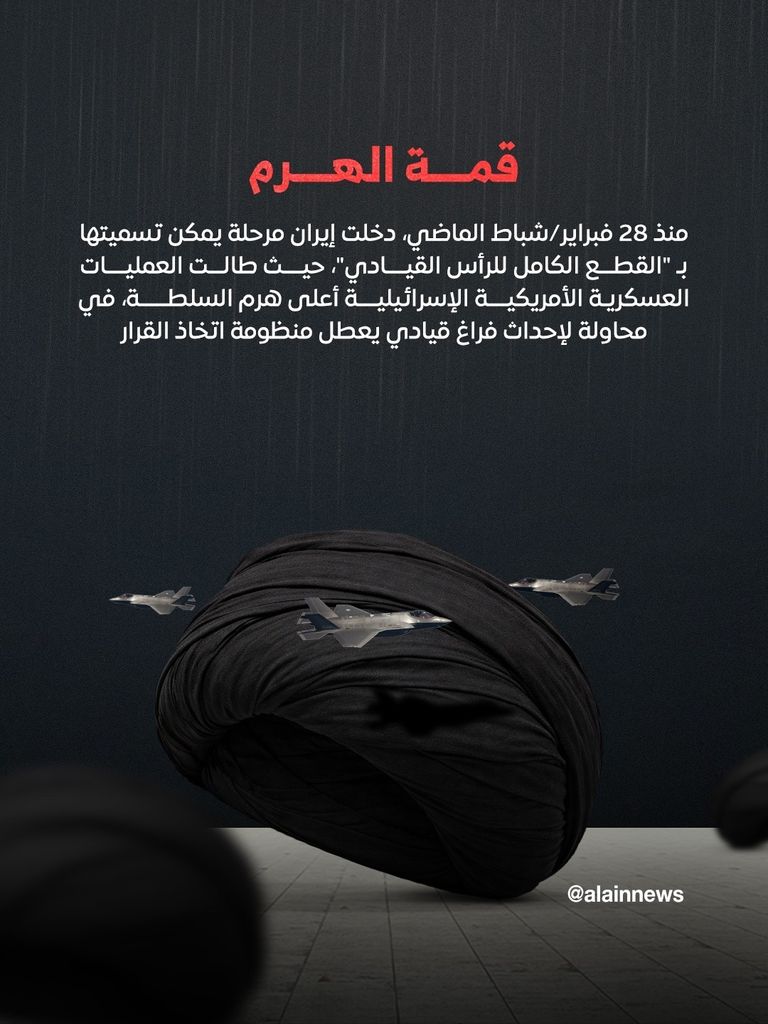 قائمة قتلى قادة إيران منذ بدء الحرب.. خارطة انهيار هيكل السلطة - صورة 1
