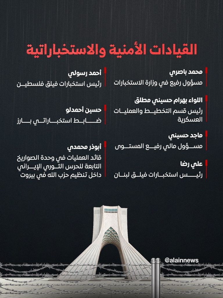 قائمة قتلى قادة إيران منذ بدء الحرب.. خارطة انهيار هيكل السلطة - صورة 14