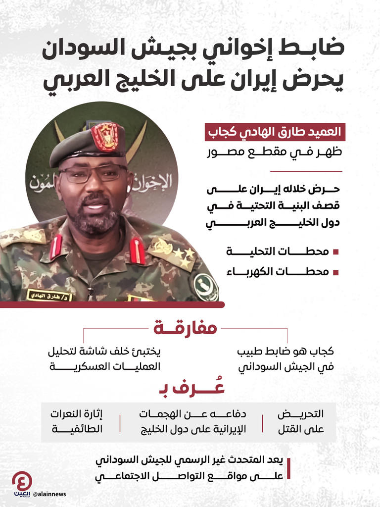 وفد إيراني يصل إلى بورتسودان &laquo;سرا&raquo; ويلتقي البرهان وقيادات إخوانية (خاص) - صورة 2