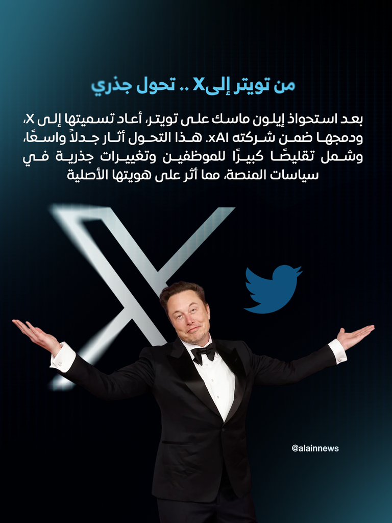 20 عاما على أول تغريدة في Twitter.. من رسالة بسيطة إلى عصر X - صورة 8