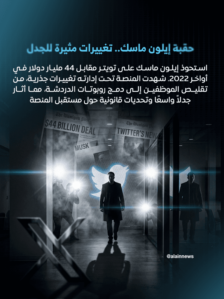 20 عاما على أول تغريدة في Twitter.. من رسالة بسيطة إلى عصر X - صورة 9