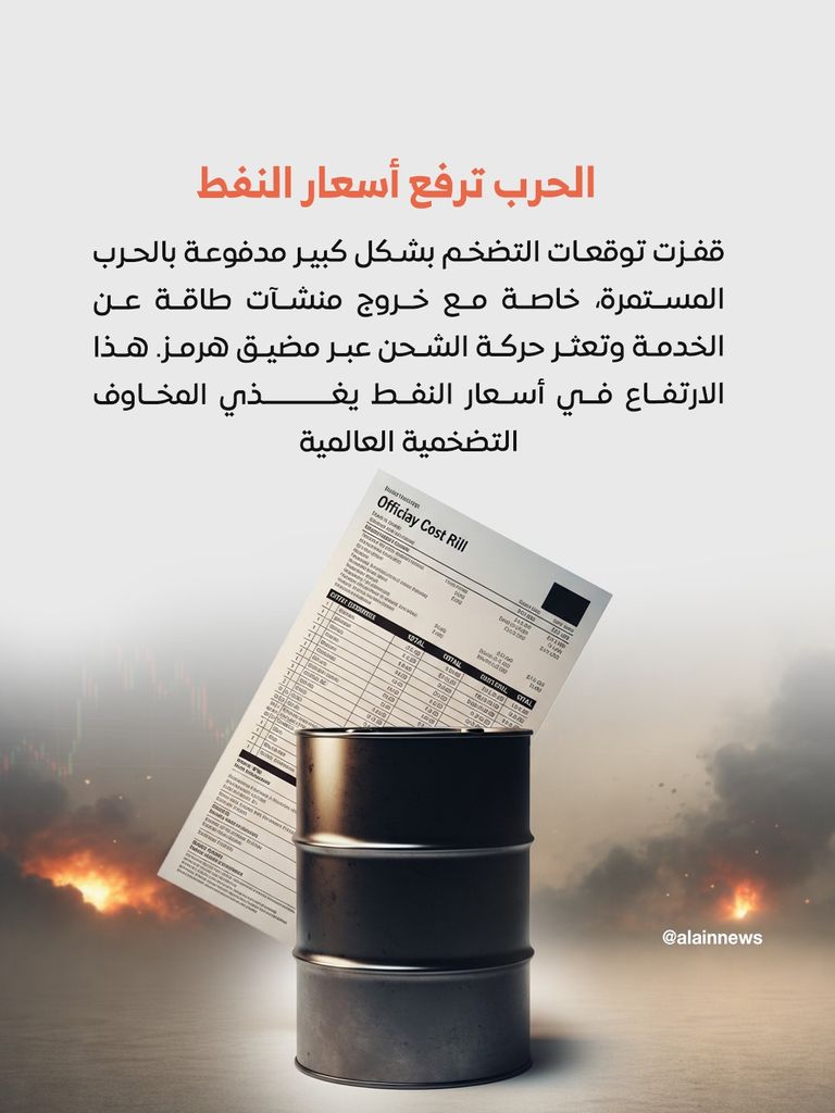 حرب إيران تمحو 2.5 تريليون دولار من سوق السندات في 24 يوما.. الأسوأ منذ 2008 - صورة 6