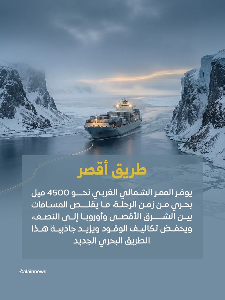 القطب الشمالي في قلب المعركة.. سباق عالمي للسيطرة على الممرات البحرية - صورة 3