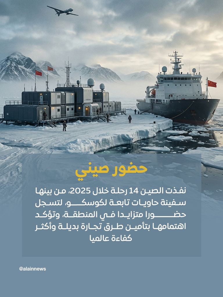 القطب الشمالي في قلب المعركة.. سباق عالمي للسيطرة على الممرات البحرية - صورة 6