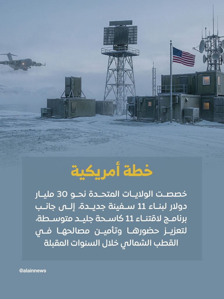 القطب الشمالي في قلب المعركة.. سباق عالمي للسيطرة على الممرات البحرية - صورة 8