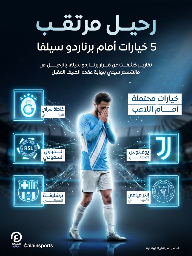 يفضل برشلونة على رونالدو وميسي.. 5 وجهات محتملة أمام برناردو سيلفا - صورة 1