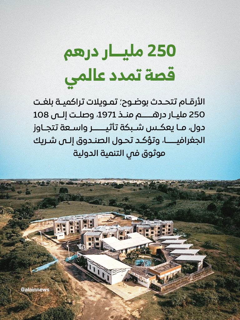 تقرير &laquo;أبوظبي للتنمية&raquo; السنوي: 250 مليار درهم تمويلات استفادت منها 108 دول - صورة 3