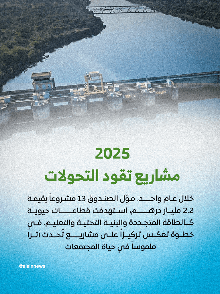 تقرير &laquo;أبوظبي للتنمية&raquo; السنوي: 250 مليار درهم تمويلات استفادت منها 108 دول - صورة 5