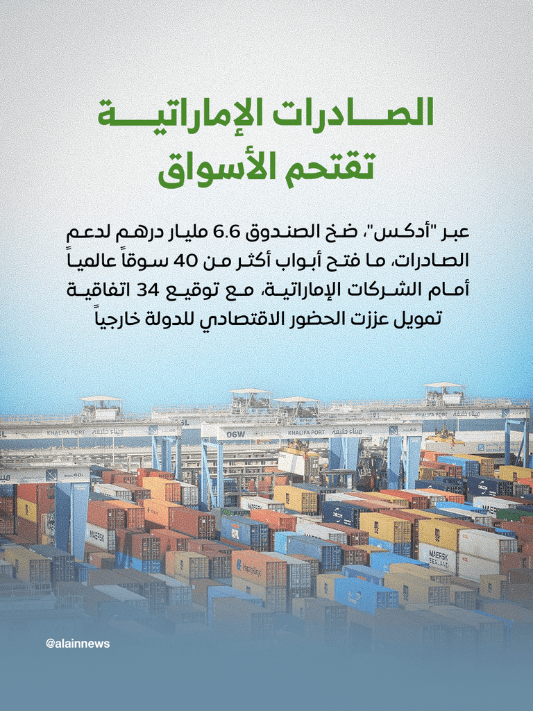 تقرير &laquo;أبوظبي للتنمية&raquo; السنوي: 250 مليار درهم تمويلات استفادت منها 108 دول - صورة 6