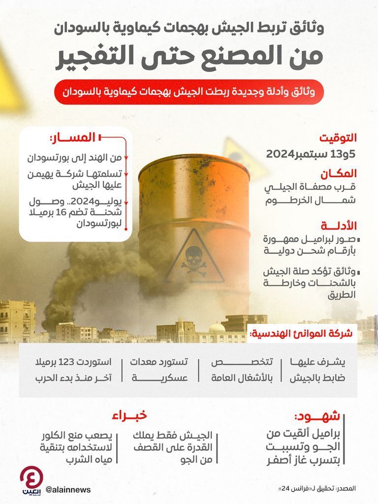إخوان السودان و&laquo;القوة المميتة&raquo;.. هل يضغط الجيش زر &laquo;الكيماوي&raquo; مجددا؟ (خبراء) - صورة 1