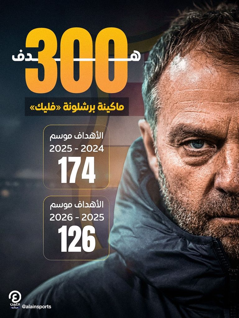 300 هدف.. ماكينة أهداف &laquo;برشلونة فليك&raquo; - صورة 1