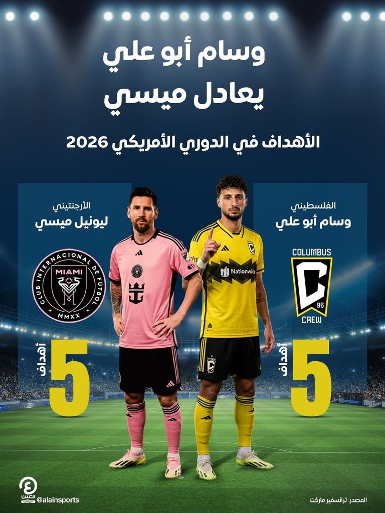 بهدف خيالي.. وسام أبوعلي يعادل ميسي في الدوري الأمريكي (فيديو) - صورة 1