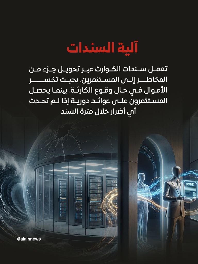 &laquo;سندات الكوارث&raquo;.. رهان جديد لحماية استثمارات الذكاء الاصطناعي - صورة 7