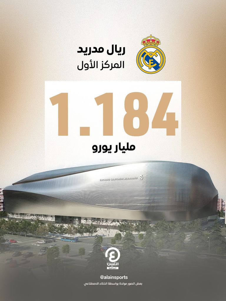 ريال مدريد وبرشلونة 