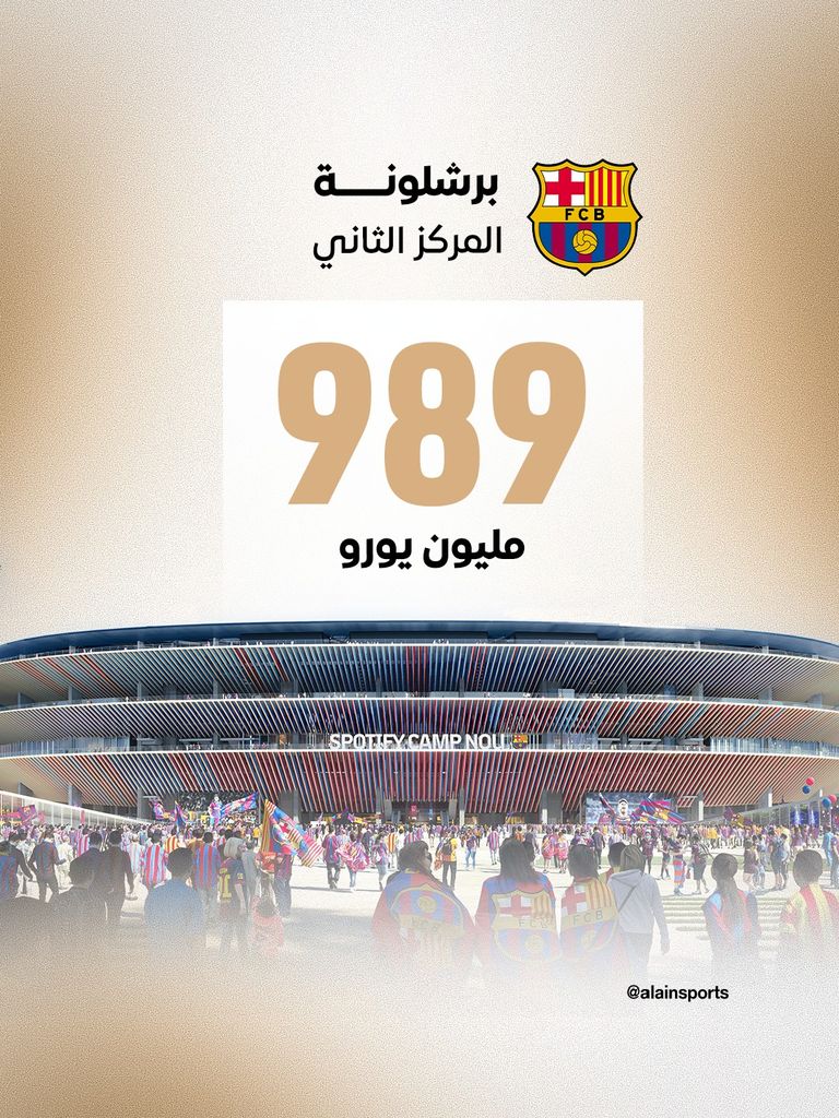 ريال مدريد وبرشلونة 