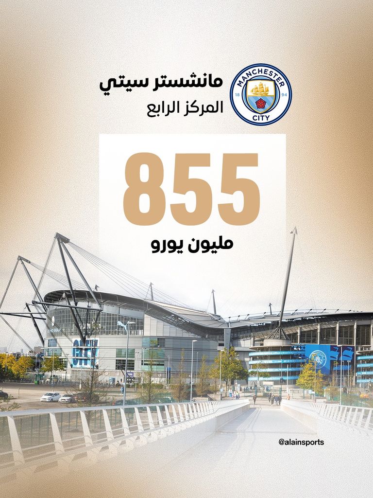 ريال مدريد وبرشلونة 