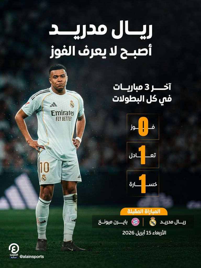 ملخص ونتيجة مباراة ريال مدريد وجيرونا في الدوري الإسباني 2026 - صورة 1