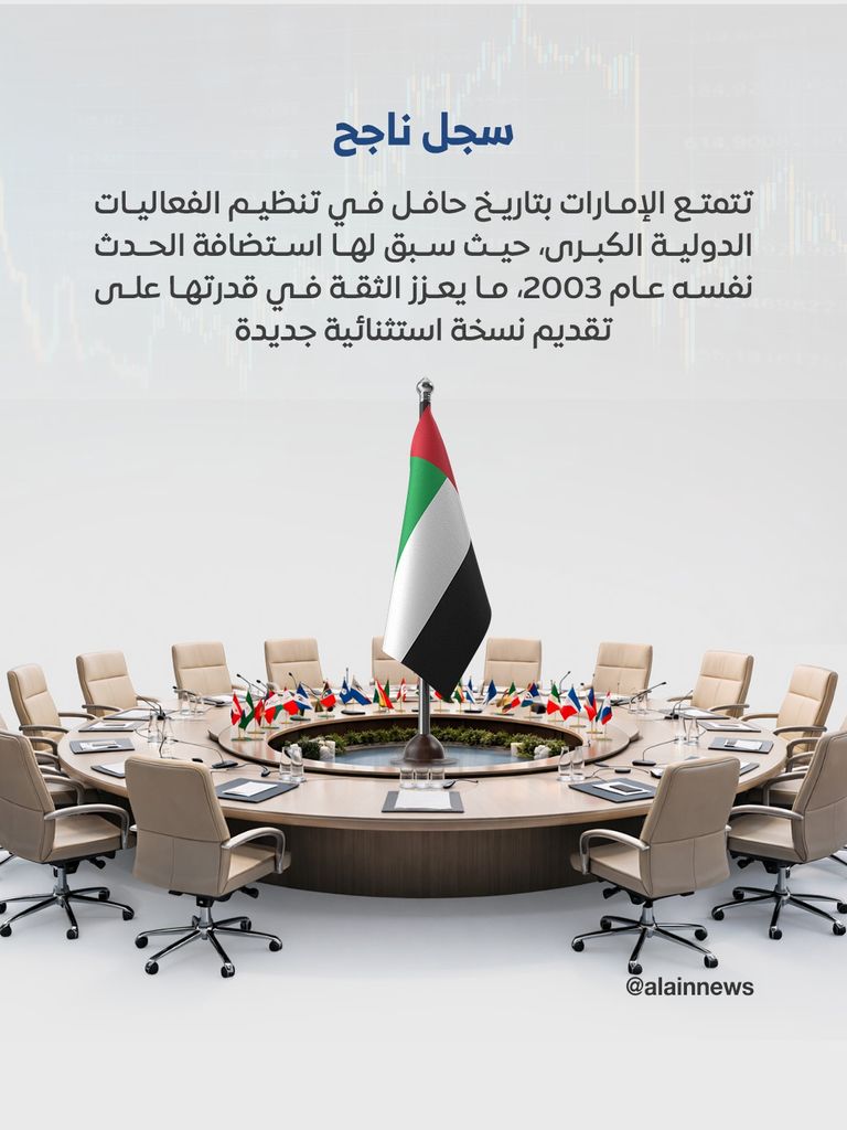 أبوظبي تستضيف اجتماعات البنك الدولي وصندوق النقد في 2029 - صورة 7