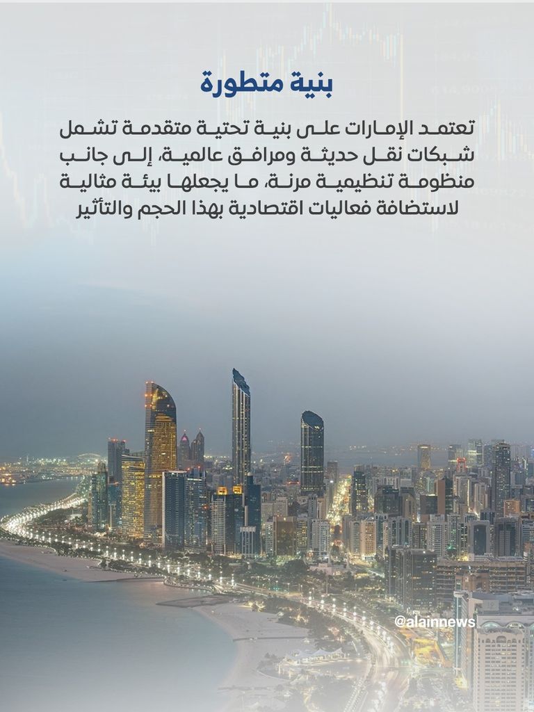 أبوظبي تستضيف اجتماعات البنك الدولي وصندوق النقد في 2029 - صورة 8