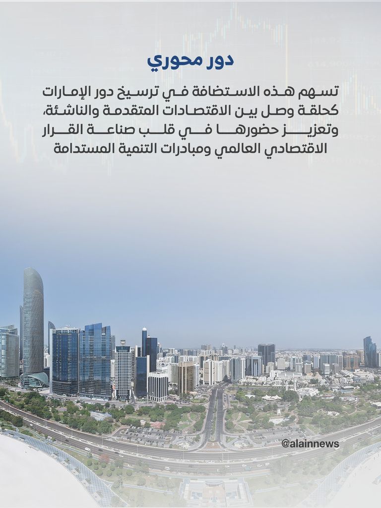 أبوظبي تستضيف اجتماعات البنك الدولي وصندوق النقد في 2029 - صورة 10