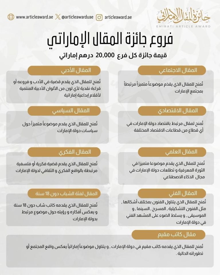 في مكتبة محمد بن راشد.. جائزة المقال الإماراتي تعلن عن الفائزين في دورتها الثانية - صورة 1