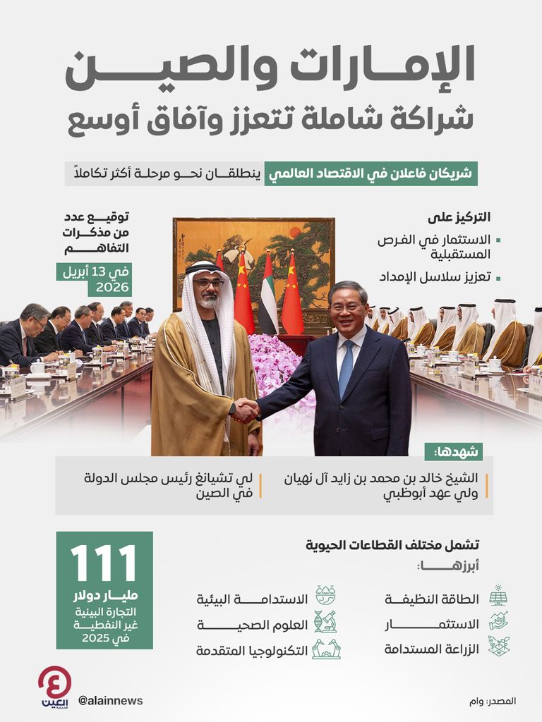 ولي عهد أبوظبي ورئيس مجلس الدولة الصيني يبحثان تعزيز الشراكة الشاملة - صورة 2