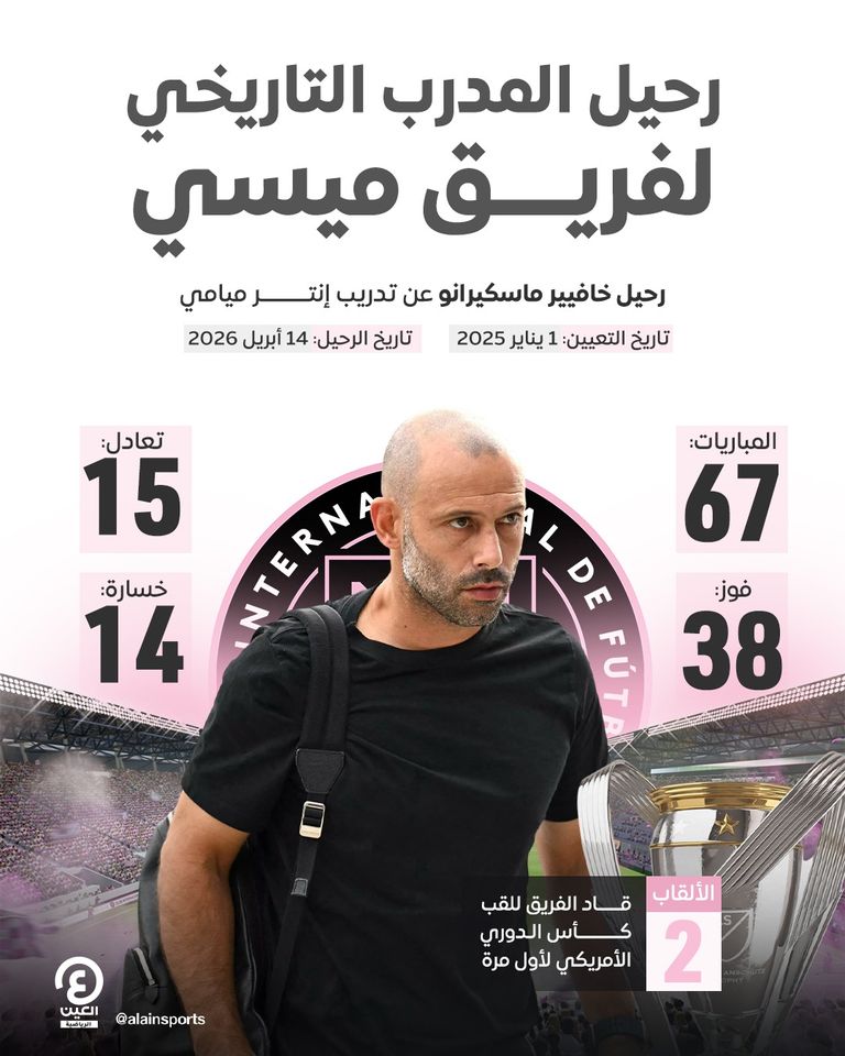 سبب الاستقالة المفاجئة لمدرب فريق ميسي - صورة 1
