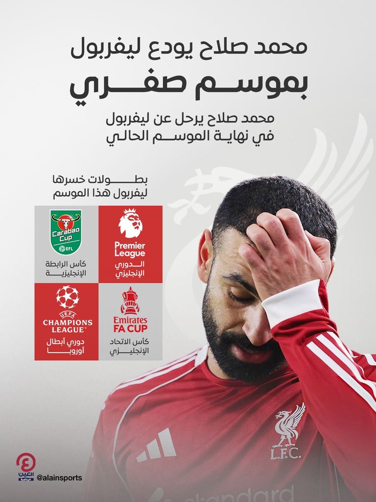 بعد الخروج.. مسيرة استثنائية لمحمد صلاح مع ليفربول في &laquo;أبطال أوروبا&raquo; - صورة 1