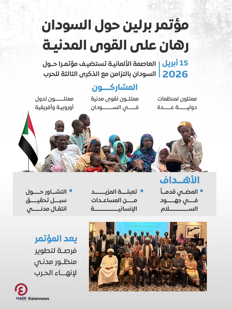 مؤتمر برلين حول السودان.. رهان على القوى المدنية وتطلعات إنسانية - صورة 1