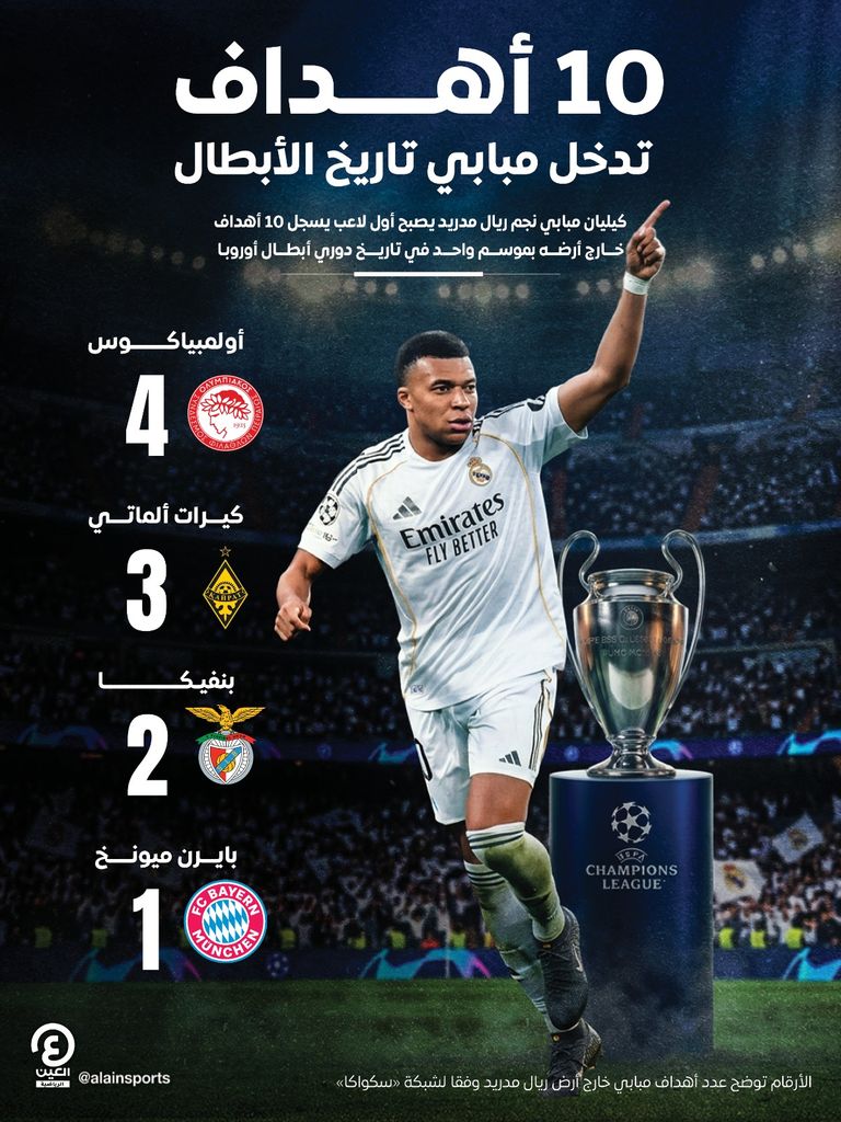 البايرن ضد الريال.. أردا غولر ومبابي يعيدان كتابة التاريخ - صورة 1