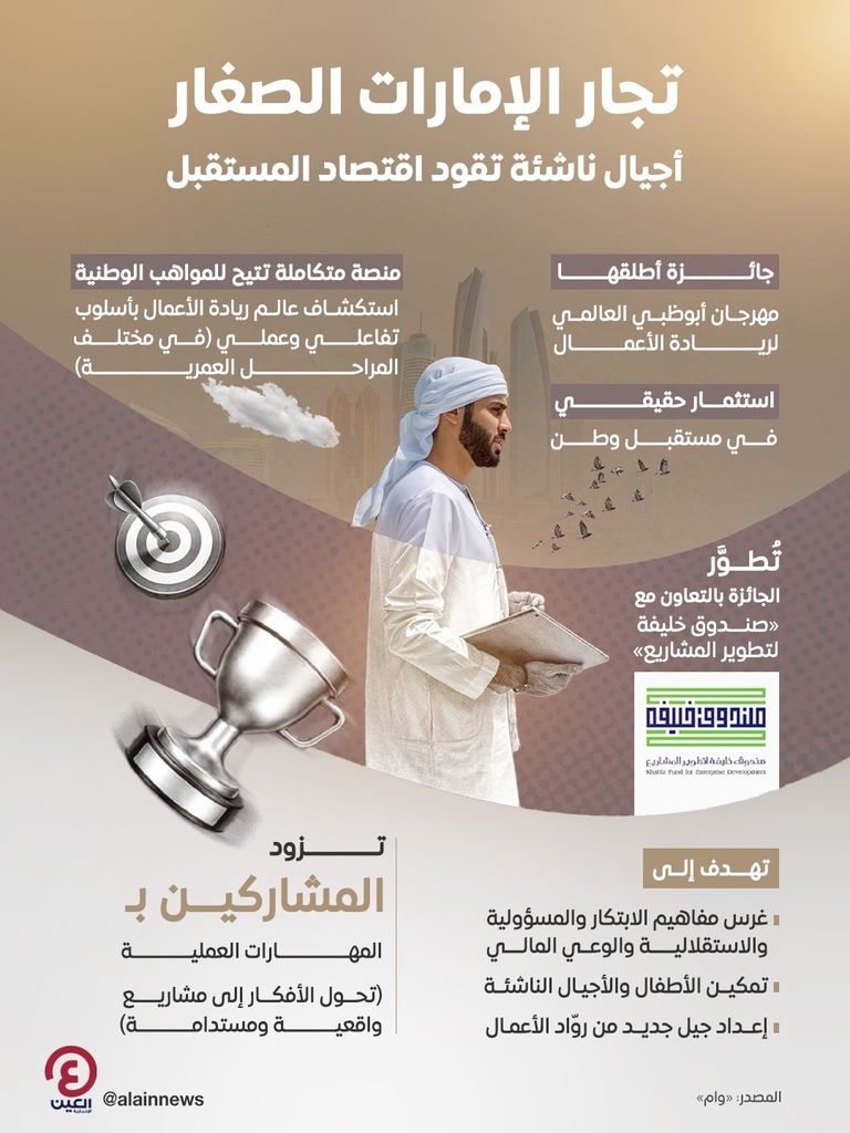 إطلاق جائزة &laquo;تجار الإمارات الصغار&raquo;.. استثمار حقيقي في مستقبل وطن - صورة 1