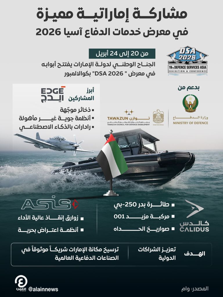 بأحدث الأسلحة والأنظمة.. جناح الإمارات يستعد لاستقبال العالم الإثنين في DSA 2026 - صورة 1