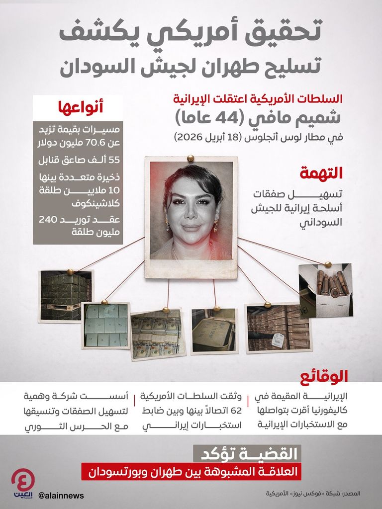 أمريكا تعتقل إيرانية توسطت في صفقات سلاح بين طهران وجيش السودان - صورة 2