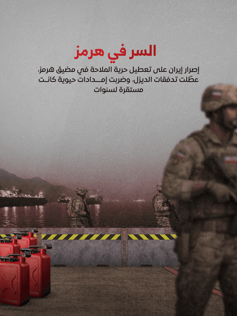 بعد وقود الطائرات.. أسعار الديزل تسبق البنزين وتشعل أزمة اقتصادية جديدة - صورة 4
