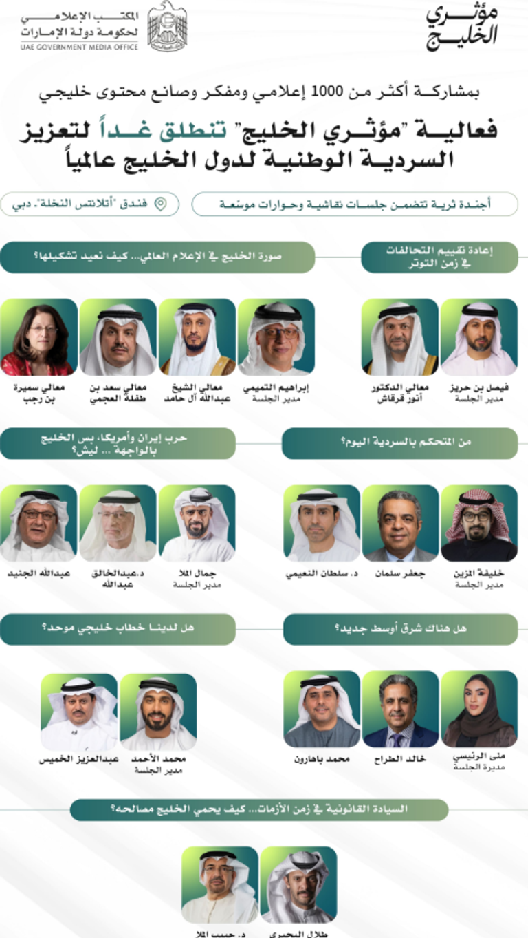 أكثر من ١٠٠٠ مشارك.. &laquo;مؤثري الخليج&raquo; تنطلق غداً لتعزيز السردية الوطنية عالمياً - صورة 1